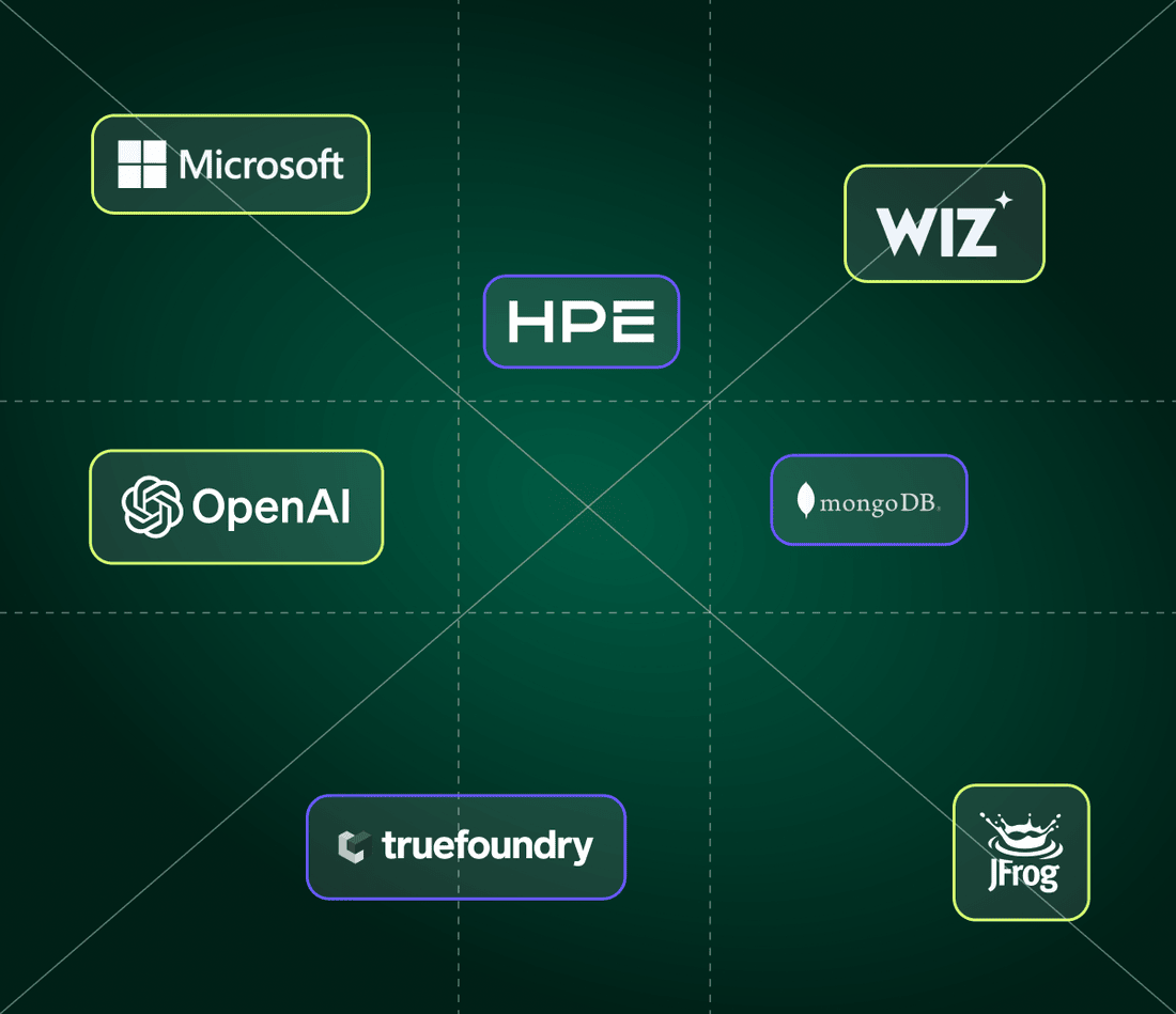 Partner logos including Microsoft, HPE, WIZ, OpenAI, MongoDB, TrueFoundry, and JFrog