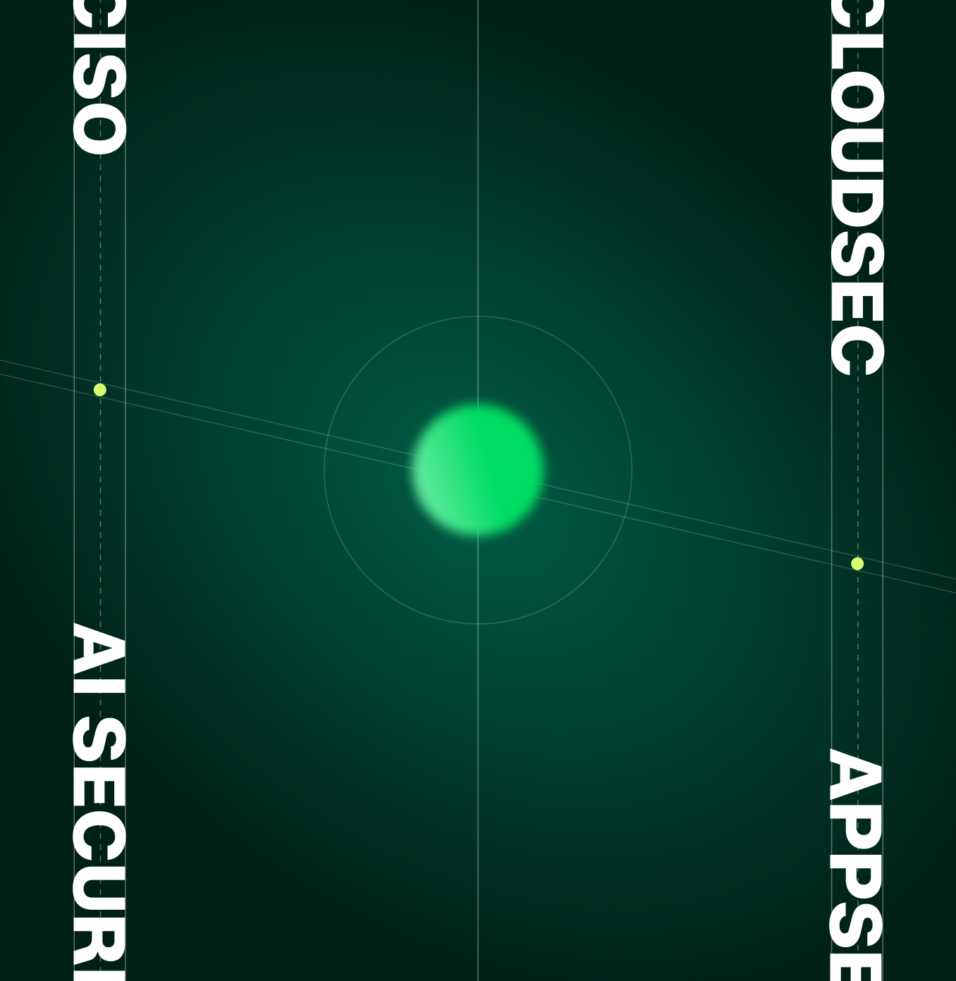 Persona radar: CISO, CloudSec, AI Security, and AppSec teams orbiting TrojAI Detect.